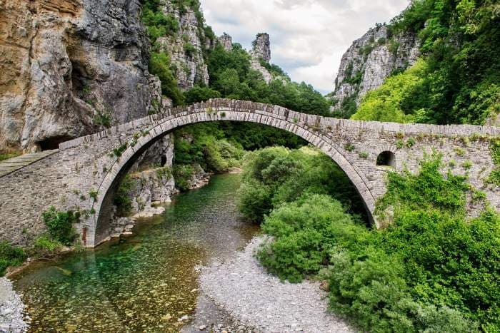 Greece Vacations- Places to visit in Greece