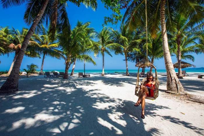 Havelock Islands: Redefines the beach experience in true sense!