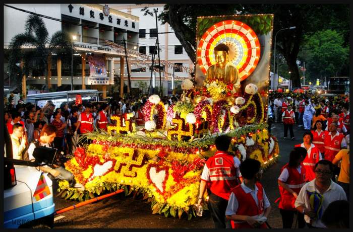 Wesak Day