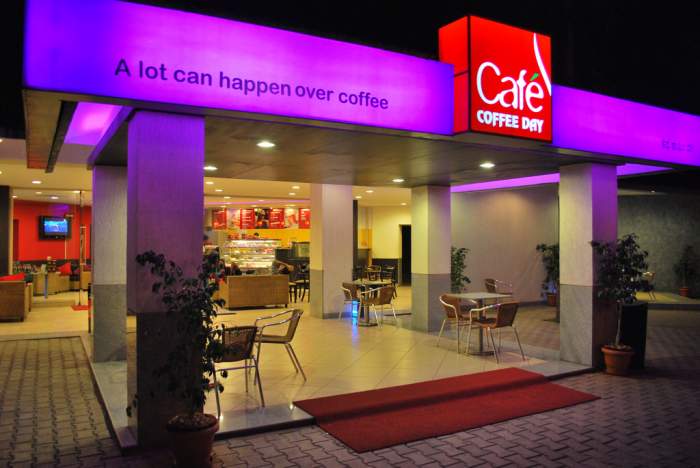 Maddur CCD