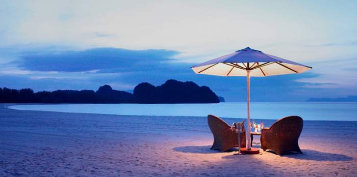 Long Weekends In India 2019 Andaman 