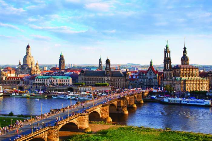 best countries to visit