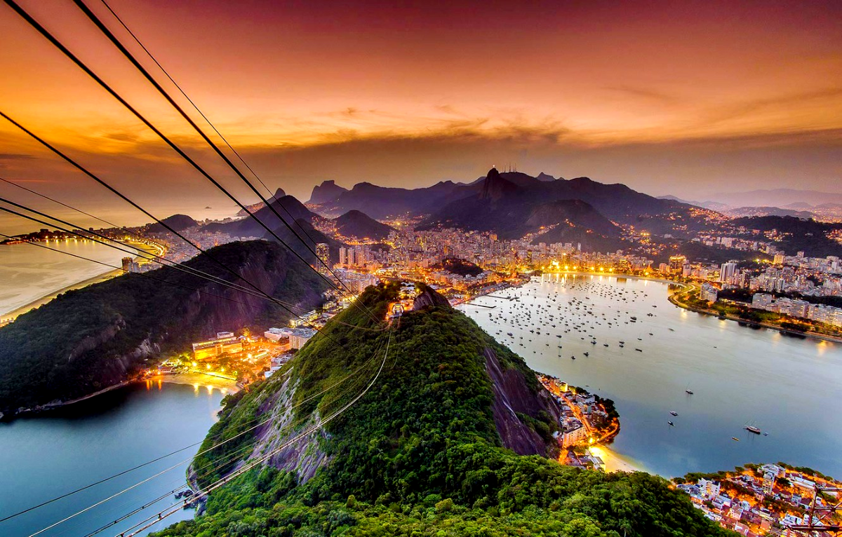 top destinations for 2020