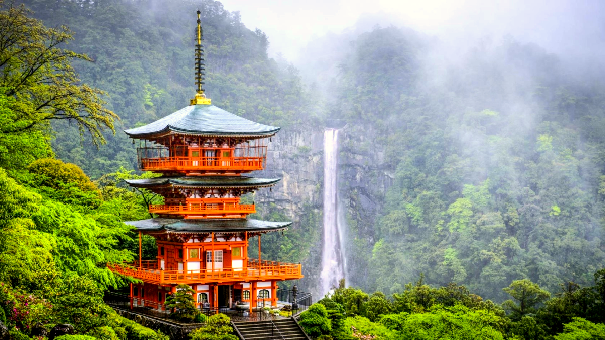 travel destinations