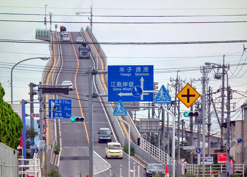 Top 10 Scariest Bridges In The World Only For Braveheart’s