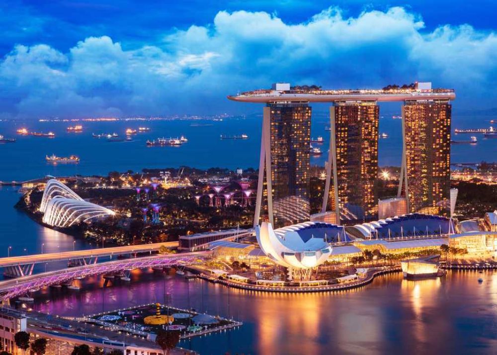 International trips under 1 lakh