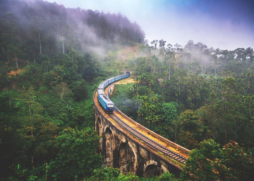 International trips under 1 lakh