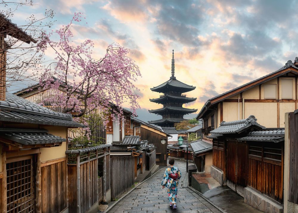 Best places for solo traveling